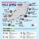 YOLO갈맷길 7코스 이미지