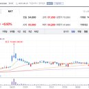 화인랩테크 이미지