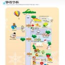 산골닭집 네이버블로그