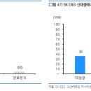 (주)탐구