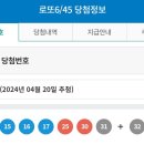 제 1116회차 로또 1등 당첨번호 이미지