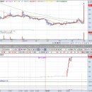 (주)동양석유 이미지