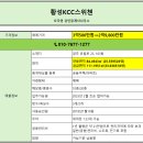 황성공인중개사사무소 이미지