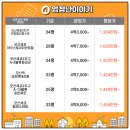 운암제2근린공원 이미지