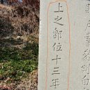 효자임옥산정려각 | 대구문화유산-효자 배양유 정려