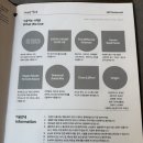 소로1-신흥04 | 해방촌 퓨전 한식 맛집 신흥시장 데이트 코스 추천...에 가다?! (메뉴/웨이팅/주차/내돈내산/솔직후기)