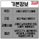 경창약국 이미지