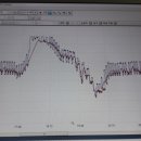 해피카오토써비스 이미지