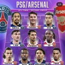 score90 - 챔피언스리그 결승 PSG &amp; 아스날 combined 베스트일레븐 A팀 / B팀 이미지
