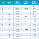문산동초등학교 입구 이미지