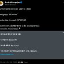 원에이전시 이미지