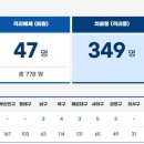 벽산명품세탁소 이미지