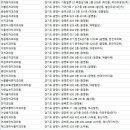 하안봄치과의원 이미지