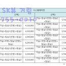 수영SK뷰거림공인중개사사무소 이미지