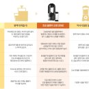 (주)이오젠 이미지