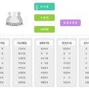 장수실버그린 이미지