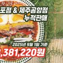 중앙로(중앙성당) (시민회관방면) | 서귀포 매일올레시장 맛집 베스트 TOP 10 추천