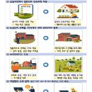 일반인도 농림지역에 단독주택 건축 가능…"지역 경제 활력" 이미지