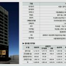 서울대벤처타운역 이미지