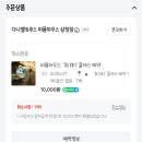 퍼퓸하우스