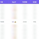 일공일 - 수성구 동대구로 115 | 일공일