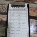 달인거인통닭 이미지