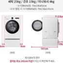 미도아파트_상 | 드럼세탁기 워시콤보 단차 공사 송도푸르지오하버뷰
