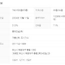 New호주공인중개사사무소 이미지