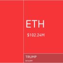 더크립24 이미지