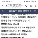 디곡신의 독성증상 이미지