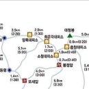 제130차 설악산 산행 공지 이미지