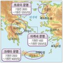점촌-소로3-330 | 4일차 델피 고고학 박물관 / 청동기 유물