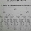 2016 달구벌기 전국 초청 리틀야구대회(2016.07.16~07.19 4일간) 이미지