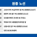 약대주유소 이미지