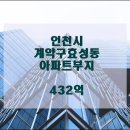 (주)대유메디칼 이미지