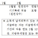 근로소득 연말정산 이것만 주의하면 절세 효과를 제대로 누릴 수 있다(2) 이미지