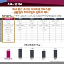 서면데시앙스튜디오 이미지