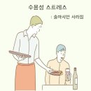 스트레스의 종류 이미지