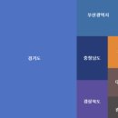 재신 주식회사 이미지