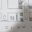 감포어시장 이미지