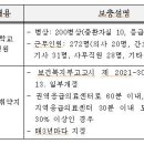 영남대학교영천병원 이미지