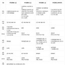한국원예치료복지협회