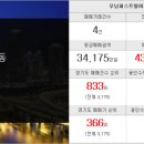자이탑1차공인중개사사무소 이미지
