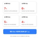 작은왕국민박 | 프라하 여행코스 일정 추천 경비 체코 프라하 자유여행 가볼만한곳