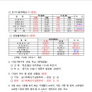 수원-1472 이미지