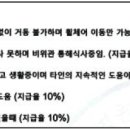 상해의 원인이 무엇이고, 고인의 사망과 인과관계가 있는지 여부[길에 앉아 있었는데, 언어지시에 반응하나 몸을 흔들면서 횡설수설] 이미지