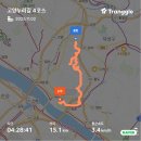 가야사 누리길 탐방1 | [고양누리길] 고양누리길 다녀옴~ (4코스)