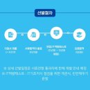 우리개발 | [우리FISA] 클라우드 서비스 개발 4기 면접 + 최종합격 후기 | 면접질문 | 대기자 | 추가합격