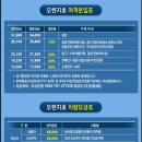 오렌지호