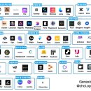 (주)오피테크 | 10월5~ 일 뉴스,리포트